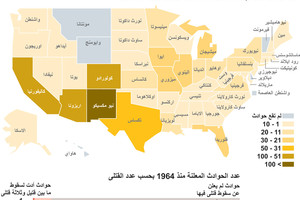 انفوجرافيك... منطاد يعمل بالهواء الساخن يتحطم في اميركا... كيف حصل ذلك؟