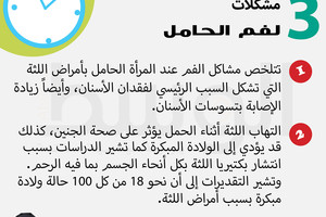 دقيقة من أجلك... 3  مشكلات لفم الحامل