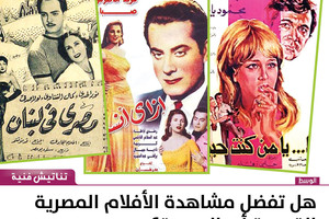 هل تفضل مشاهدة الأفلام المصرية القديمة أم الجديدة؟