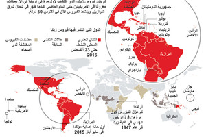 انفوجرافيك... ماهي أسباب انتشار فيروس زيكا في العالم؟