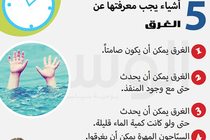 دقيقة من أجلك... 5  أشياء يجب معرفتها عن الغرق