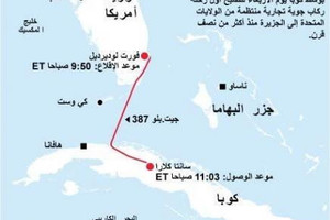 أميركا ترسل أول رحلة طيران منتظم إلى كوبا منذ أكثر من نصف قرن