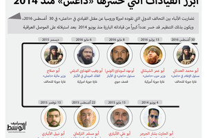 انفوجرافيك 'الوسط'... تعرف على أبرز القيادات التي خسرها «داعش» منذ 2014
