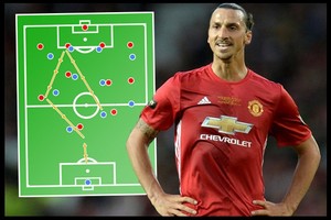 إبراهيموفيتش يحاول الدخول في عالم التدريب بحلول 2017