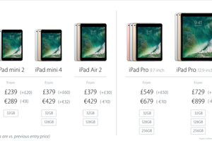 'أبل' تضاعف سعة تخزين حواسيب 'آيباد' وتخفض سعر حواسيب 'آيباد برو'