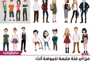 من أي فئة متبعة للموضة أنت: العاشق أو المهووس أو العقلاني؟