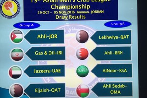 الأهلي في مجموعة حامل اللقب في آسيوية اليد