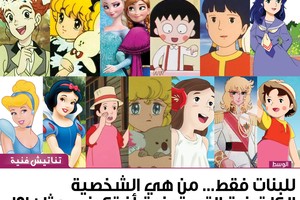 للبنات فقط... من هي الشخصية الكارتونية التي تمنيتِ أن تكوني مثلها؟!