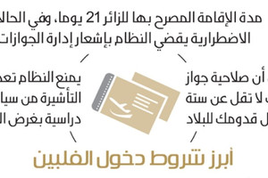 صحيفة: السعوديون محرومون من الفلبين إلا بتذاكر عودة