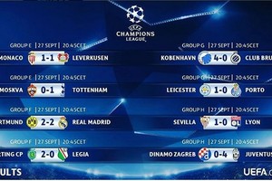 النتائج النهائية لمباريات الجولة الثانية من دوري أبطال أوروبا