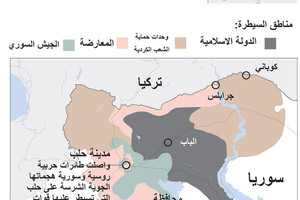 انفوجرافيك... من سيحسم السيطرة على حلب؟