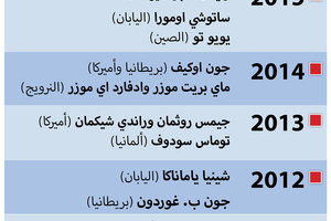 انفوجرافيك 'الوسط'... الفائزون بجائزة نوبل للطب في 10 سنوات... تعرّف عليهم
