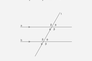 يجمع ما بين الفنون، العمارة، والموسيقى... افتتاح معرض 'تواز' بمركز الفنون غداً الخميس
