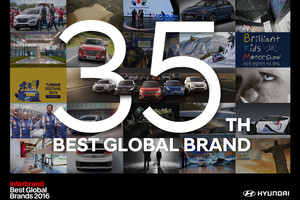 'هيونداي' تحتل المرتبة 35 في تصنيف 'إنتربراند' للعلامات التجارية
