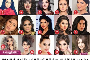 من هي الفنانة البحرينية الشابة التي يقنعك أداؤها؟!