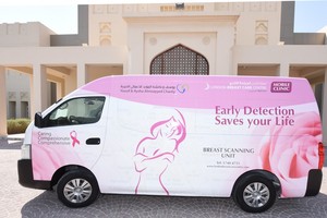 أول حملة ميدانية للكشف المبكر عن سرطان الثدي تنطلق من المجلس الأعلى للمرأة