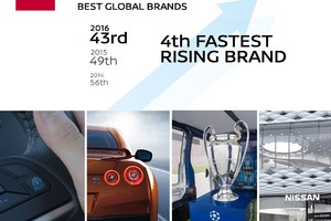 'نيسان' تعزز مكانتها ضمن أفضل العلامات التجارية في العالم