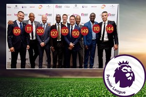 صورة تعادل '1260 هدفًا' في بطولة الدوري الإنجليزي