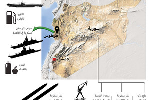 انفوجرافيك 'الوسط'... موسكو تنشئ قاعدة بحرية دائمة في طرطوس... ماهي أهدافها؟