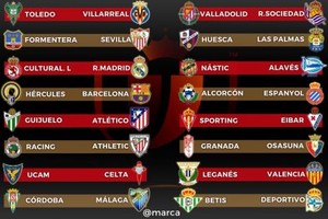 بالفيديو... احتفالات جنونية للاعبي ليونيسا بعد أن أوقعتهم قرعة كأس أسبانيا ضد ريال مدريد