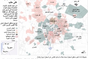 أبرز هزائم تنظيم 'داعش' في سورية والعراق