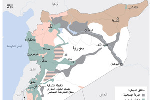 انفوجرافيك... ماهي الفصائل المسيطرة في سورية؟
