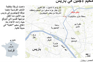 انفوجرافيك... الشرطة الفرنسية تهاجم مخيم للاجئين... لماذا؟