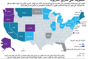 انفوجرافيك... التصويت على تشريع الماريونا في اميركا... ماذا حصل؟ 