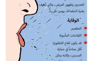 انفوجرافيك 'الوسط'... أمراض نزلات البرد... تعرف عليها