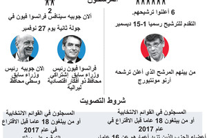 انفوجرافيك... تعرف على مرشحي الانتخابات التمهيدية الفرنسية