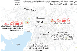 انفوجرافيك... مثوى فيدل كاسترو الأخير