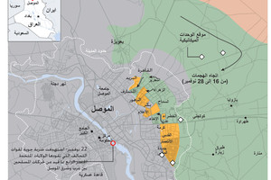 انفوجرافيك... معركة السيطرة على الموصل