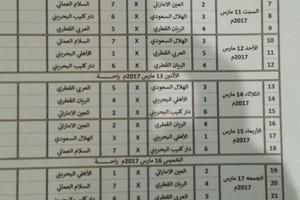  شاهد جدول مباريات 'خليجية أندية الطائرة' التي ستقام العام المقبل في قطر