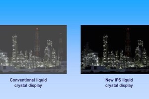 تقرير:الجيل القادم من شاشات 'LCD' ينافس تقنية 'OLED'