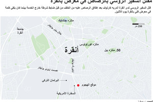 انفوجرافيك... مقتل السفير الروسي بالرصاص في معرض بأنقرة