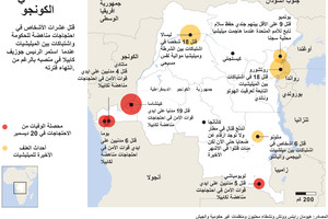 انفوجرافيك... العنف في الكونغو... ما هي الأسباب؟