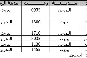 طيران الخليج تعدل جدولة رحلات بيروت لعطلات نهاية الأسبوع