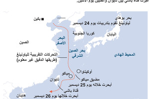 انفوجرافيك... تدريبات حاملة الطائرات الصينية