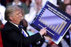 ترامب يختار روبرت لايتزر كممثل تجاري جديد للولايات المتحدة