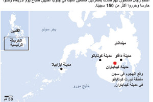 انفوجرافيك... هروب سجناء من سجن في الفلبين