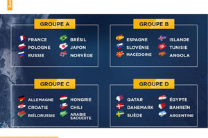 سوالف رياضية... من هو المرشح للفوز بكأس العالم لكرة اليد؟