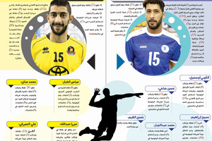 انفوجرافيك 'الوسط'... إحصاءات من المواجهة المثيرة بين النصر والأهلي بدوري الطائرة