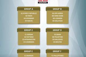 تفاصيل مباريات منتخبنا لكرة القدم في تصفيات كأس آسيا 2019 بالإمارات