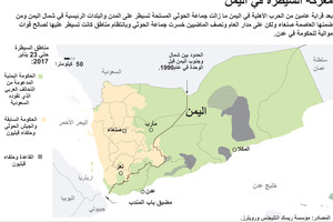 انفوجرافيك... معركة السيطرة في اليمن؟