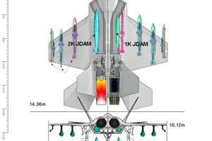 تركيا وبريطانيا توقعان اتفاقاً بشأن تطوير الطائرات التركية المقاتلة