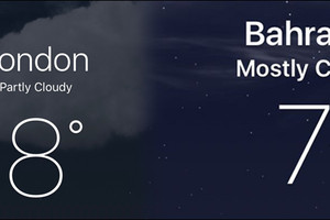 برودة البحرين تعادل برودة لندن!