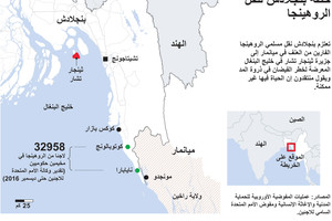 انفوجرافيك... تعرّف على خطة بنغلادش لنقل الروهينجا