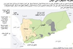 انفوجرافيك... معركة السيطرة في اليمن