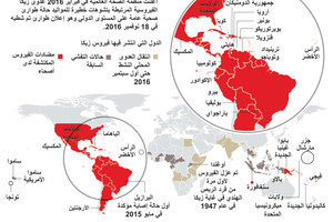 انفوجرافيك... انتشار فيروس زيكا في العالم