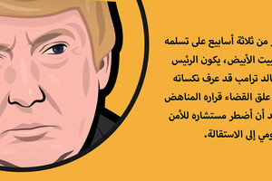 إنفوجرافيك 'الوسط': دوامة الأسابيع الثلاثة الأولى لدونالد ترامب في البيت الأبيض